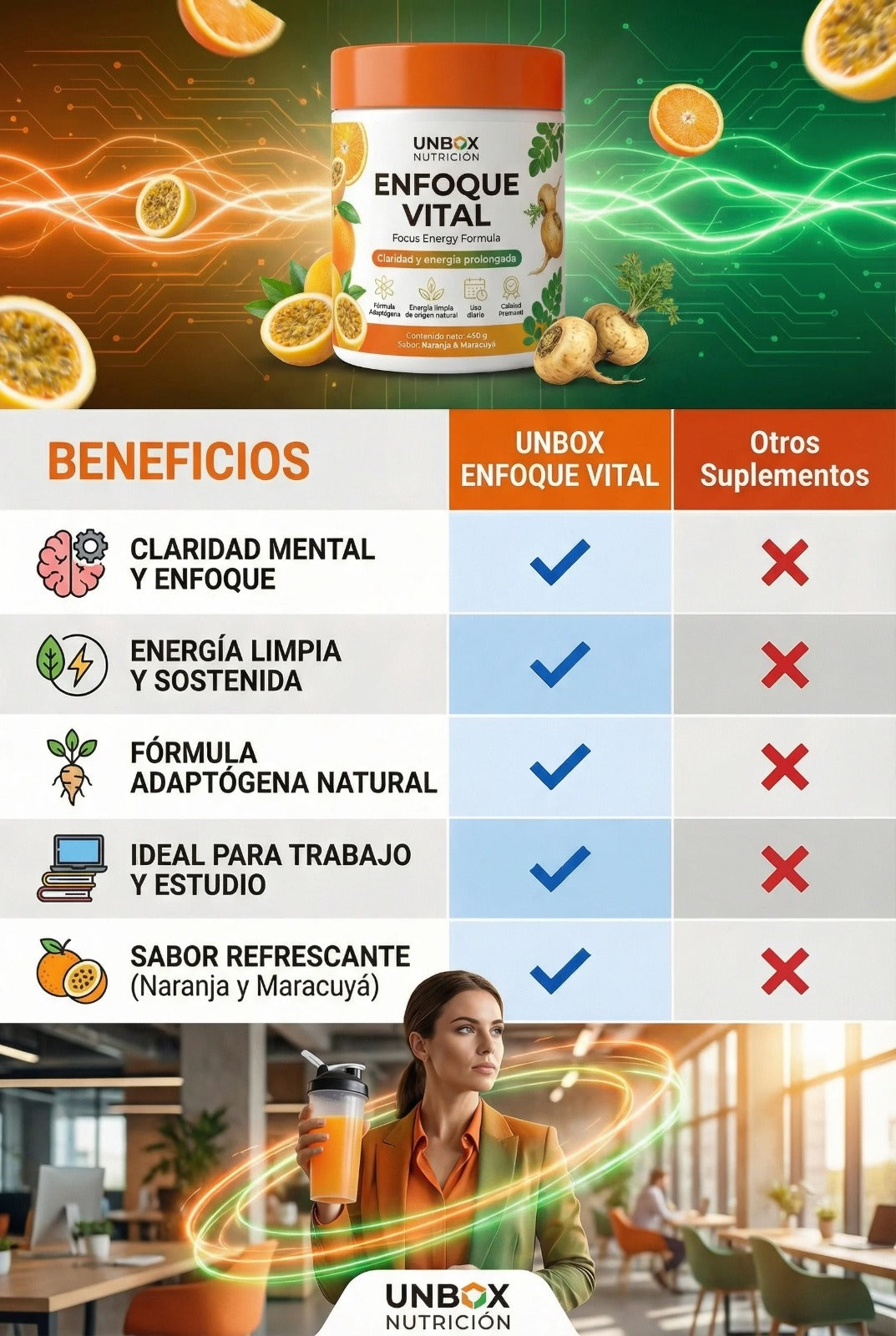 ENFOQUE VITAL - 30 DIAS DE ENERGIA