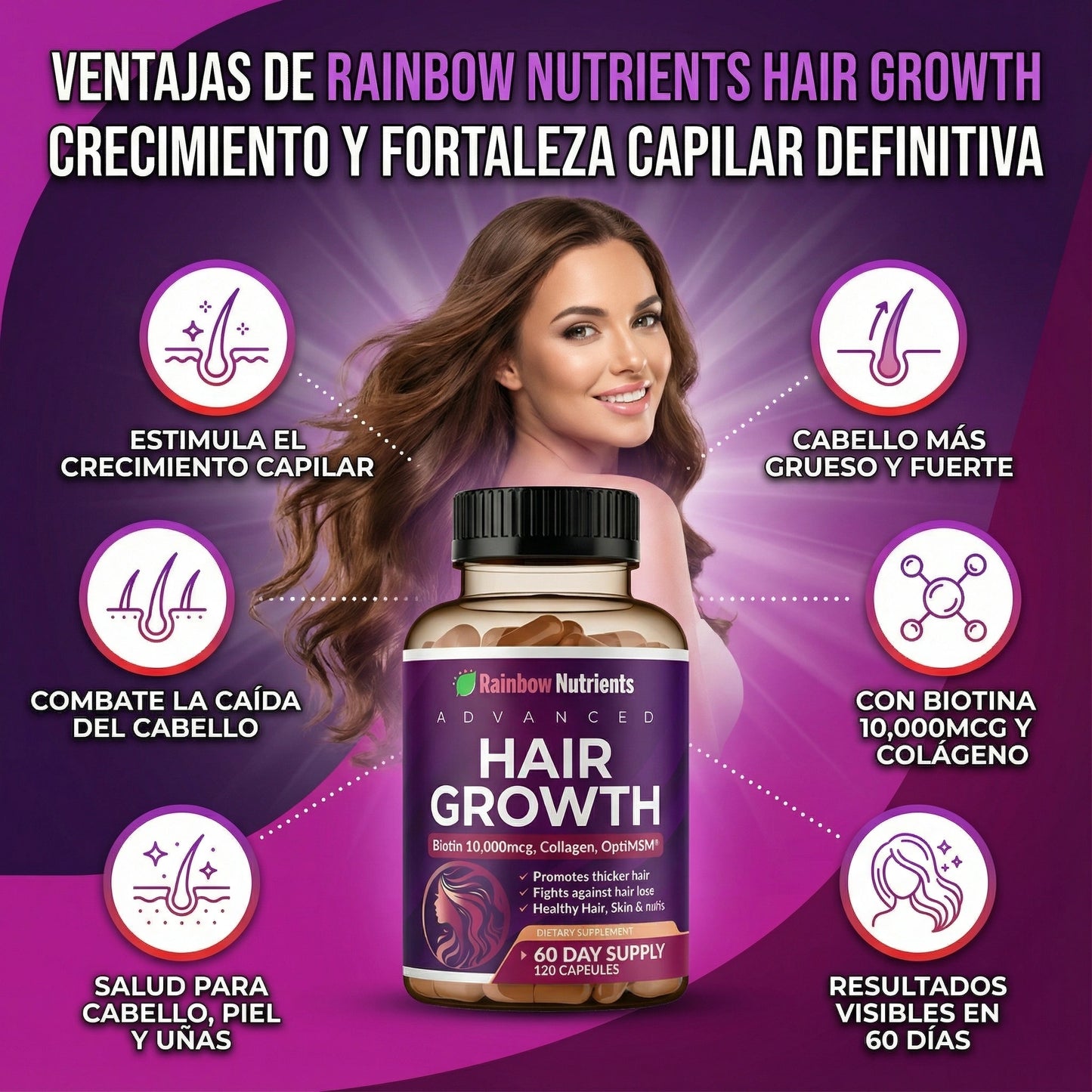 HAIR GROWTH ADVANCED 120 CAPSULAS